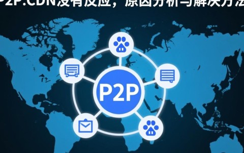 百度P2P CDN服务突然中断，原因何在？用户反馈无反应，问题严重吗？