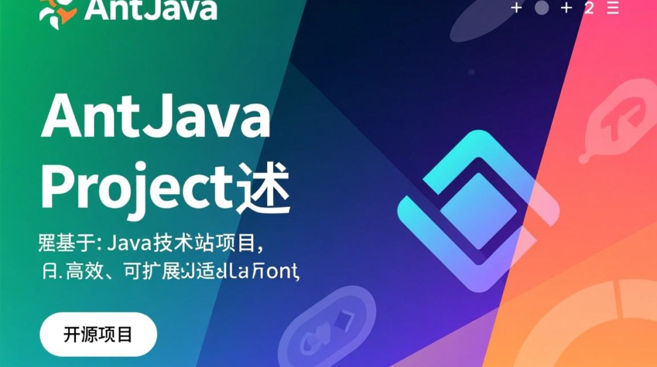 antjava项目如何快速上手实战？