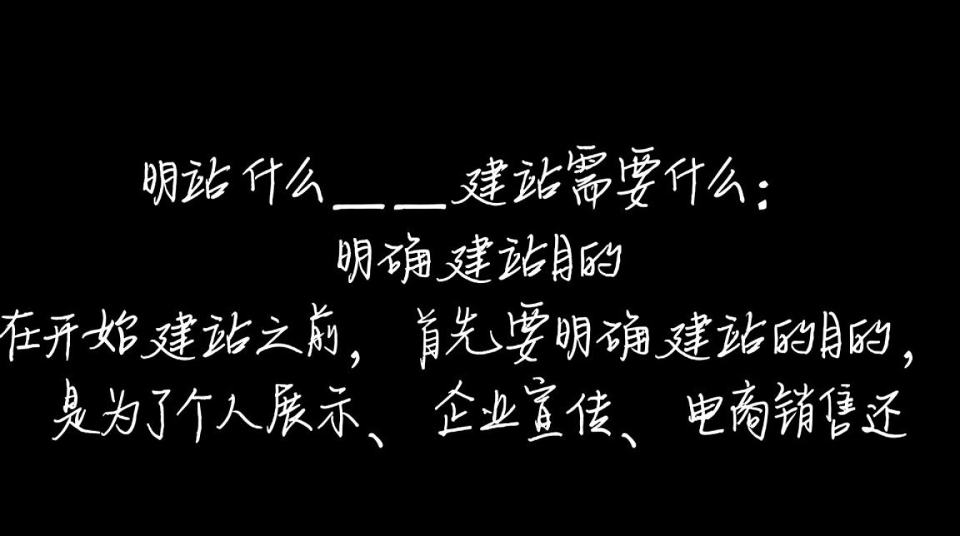 建站要哪些要素？详细解析建站所需必备条件