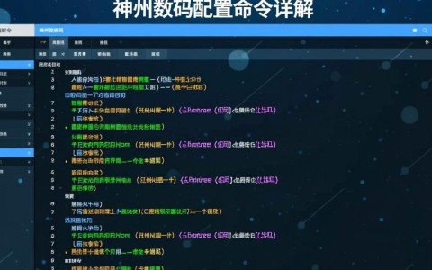 神州数码配置命令详解，是否存在更高效的学习途径？