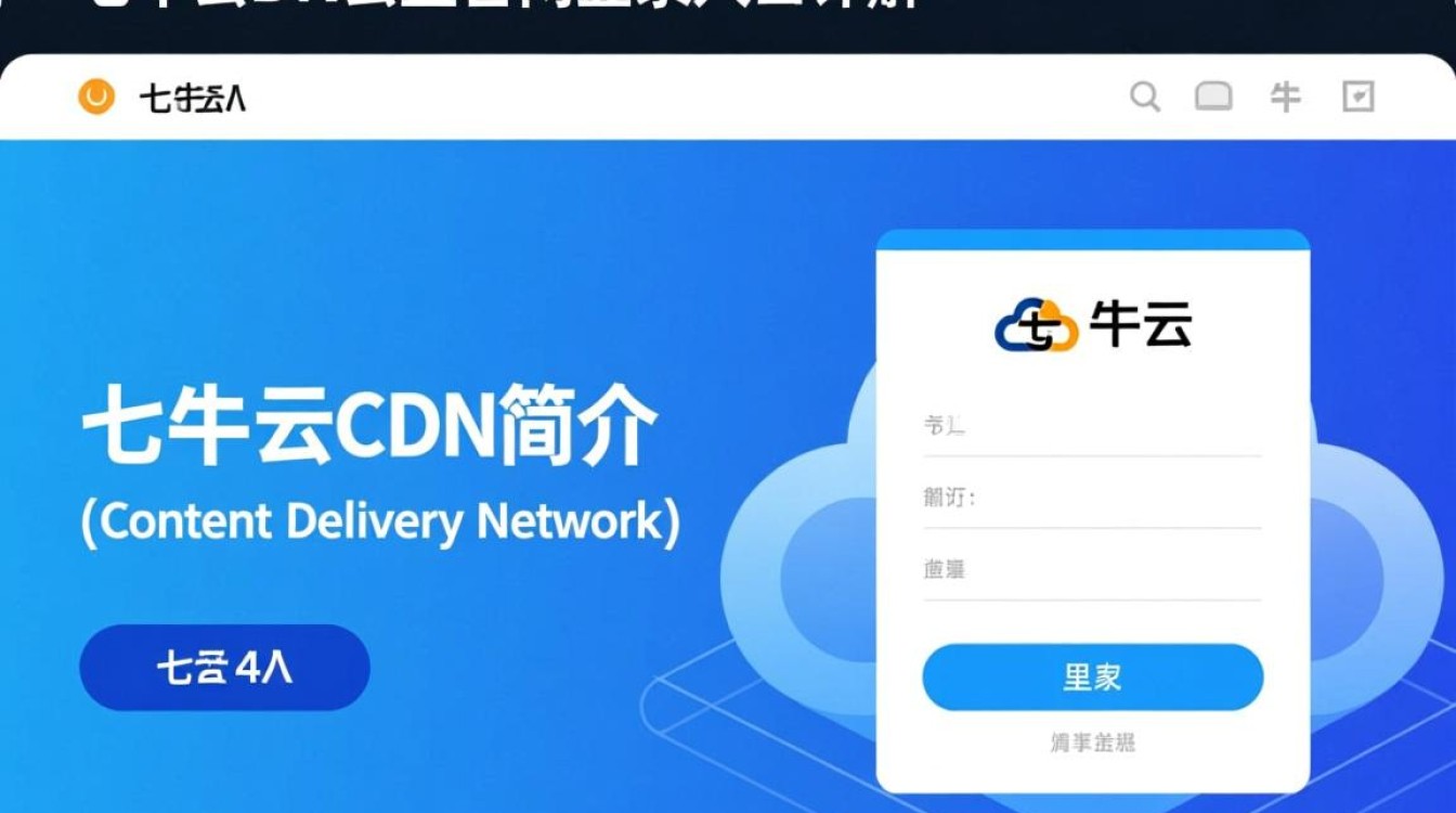 七牛云cdn云盒官网登录入口在哪里？详细步骤指引缺失？