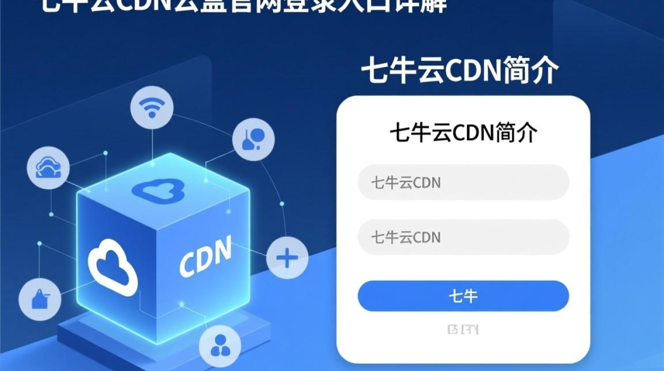 七牛云cdn云盒官网登录入口在哪里？详细步骤指引缺失？