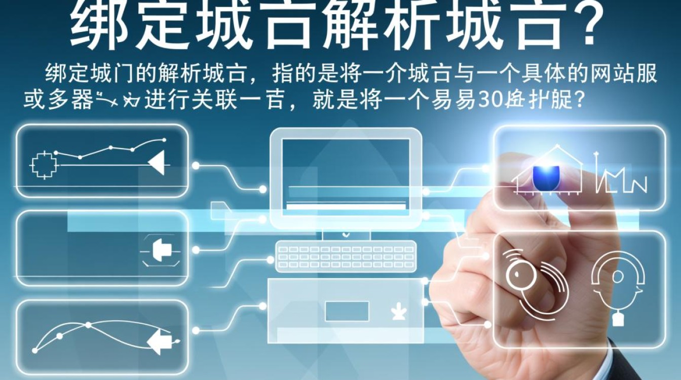 绑定域名的 解析域名两者有何区别？如何正确操作？