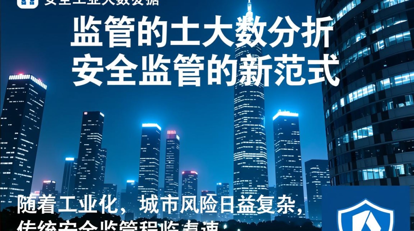 安全监管的大数据分析如何提升隐患排查精准度？