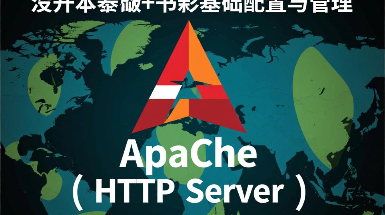 apache服务器安装配置详细教程步骤是什么？