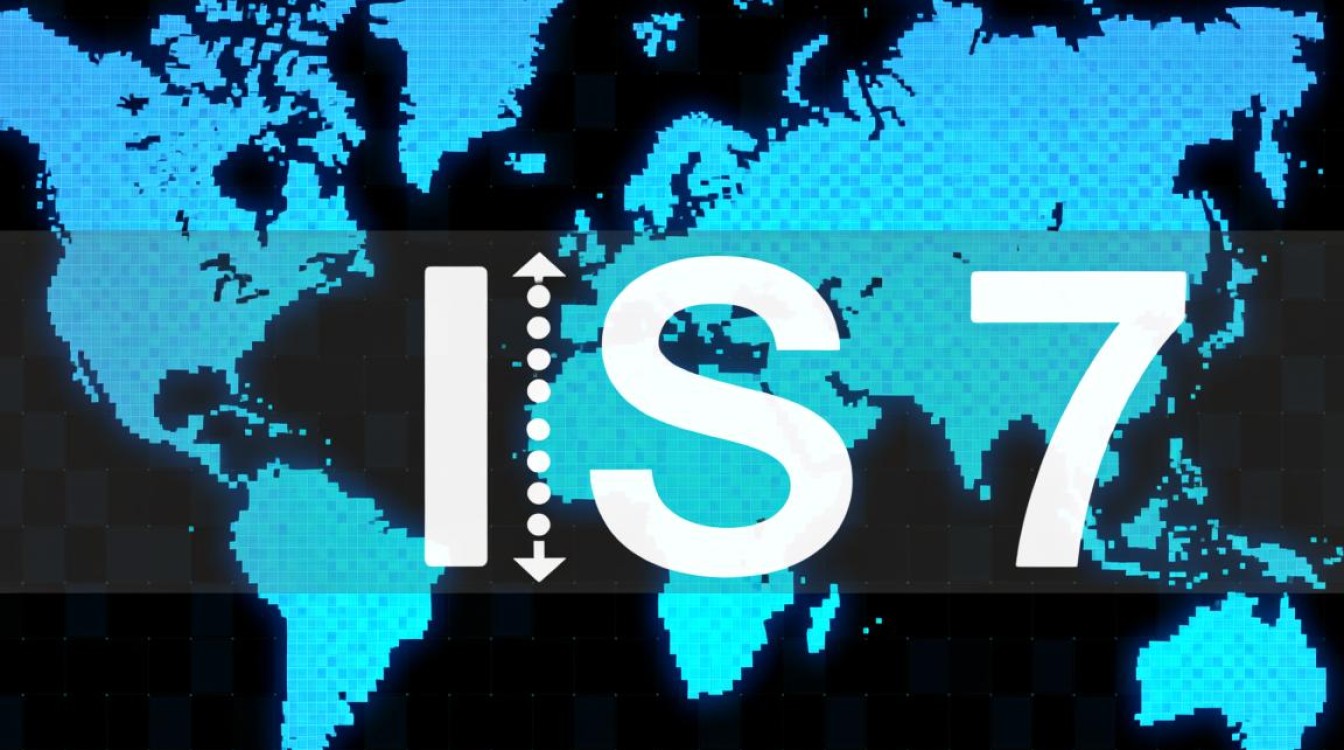 iis7导出配置具体步骤是什么？如何高效完成配置导出？