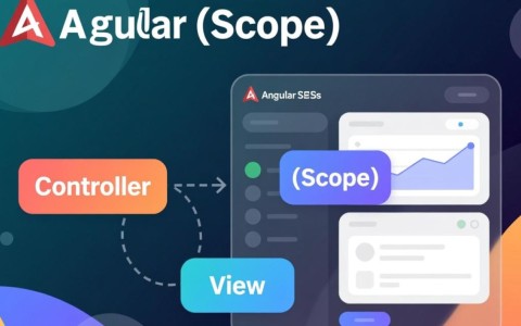 AngularJS单独作用域内数据操作如何实现与隔离？