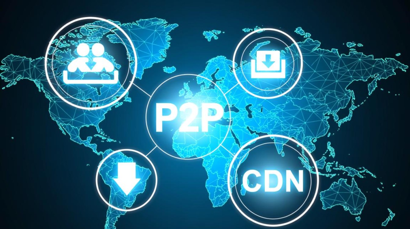 百度P2P CDN速度慢？是技术问题还是运营疏忽？揭秘原因与解决方案！