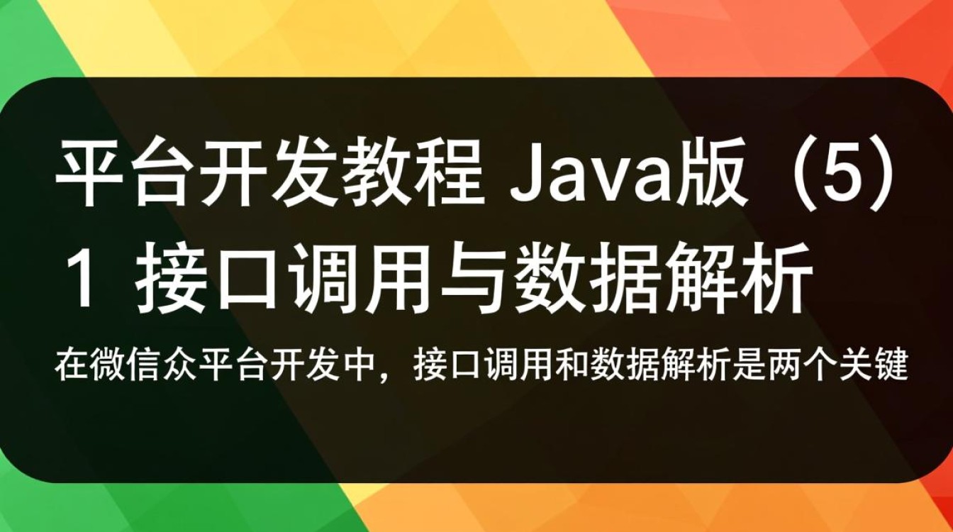 Java版微信公众平台开发教程第5篇中涉及哪些关键功能或技巧，我该如何实践应用？
