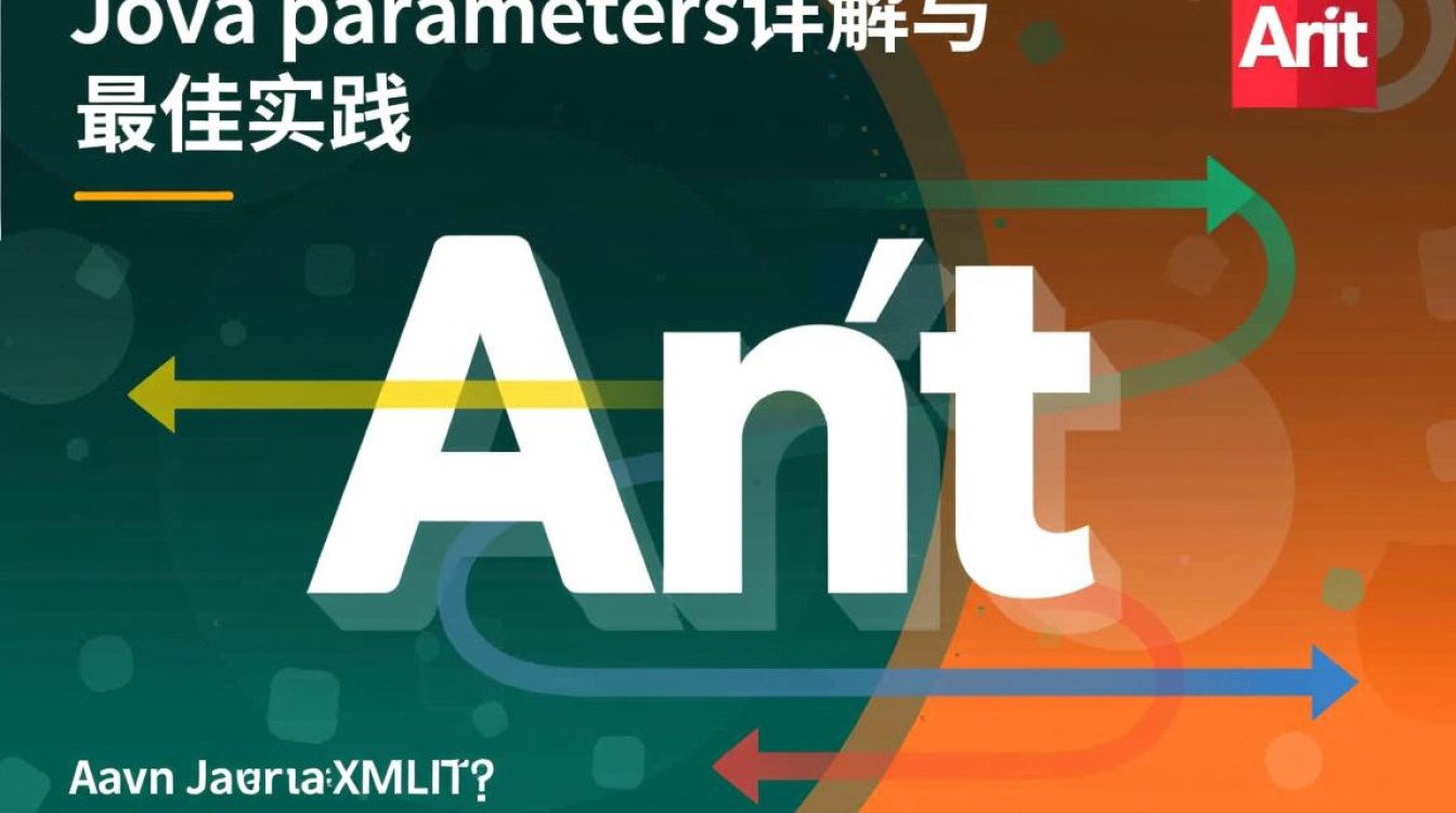 antjava参数有哪些具体配置选项及使用场景？