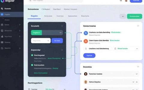 AngularJS控件如何自定义实现与性能优化?