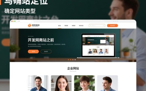 网站开发初期最关键步骤是哪些?如何规划才能高效启动项目?