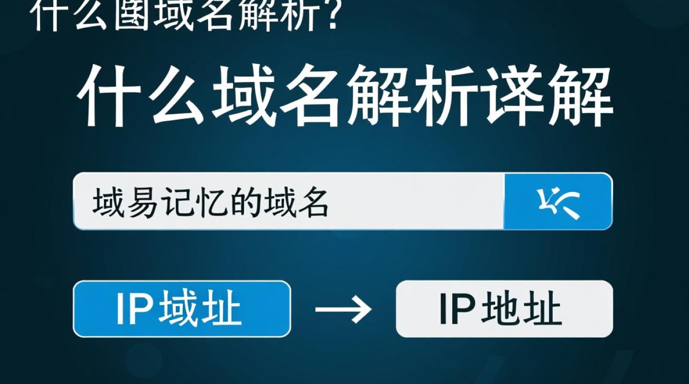 新网域名解析步骤详解，如何快速正确解析新域名？