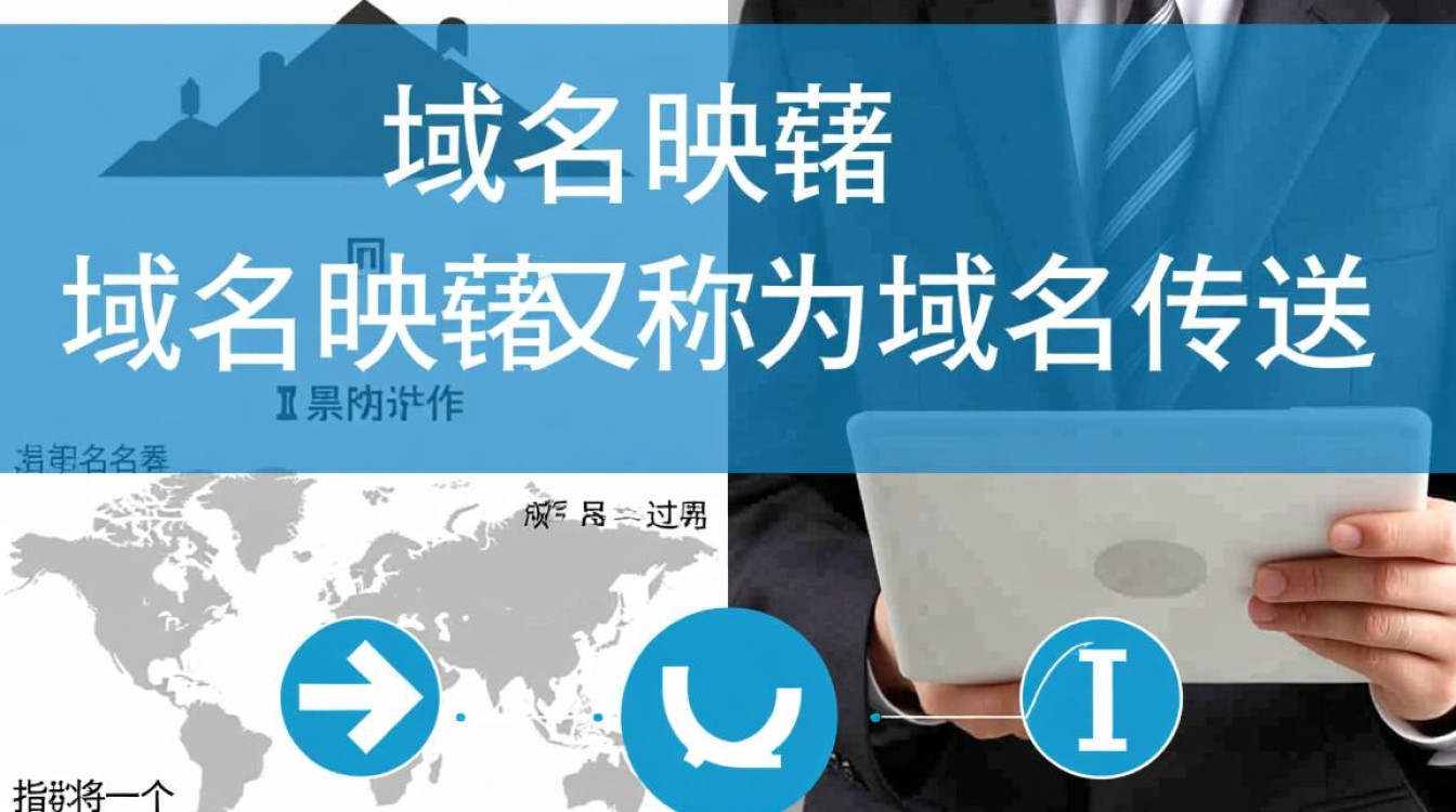 域名映射与域名绑定有何区别？哪种方式更适合我的网站？