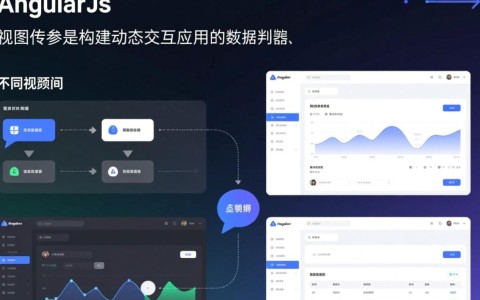 AngularJS视图传参时如何实现参数的动态传递与安全校验？