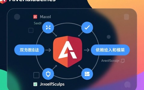 AngularJS语法详解,初学者必看的核心语法有哪些?
