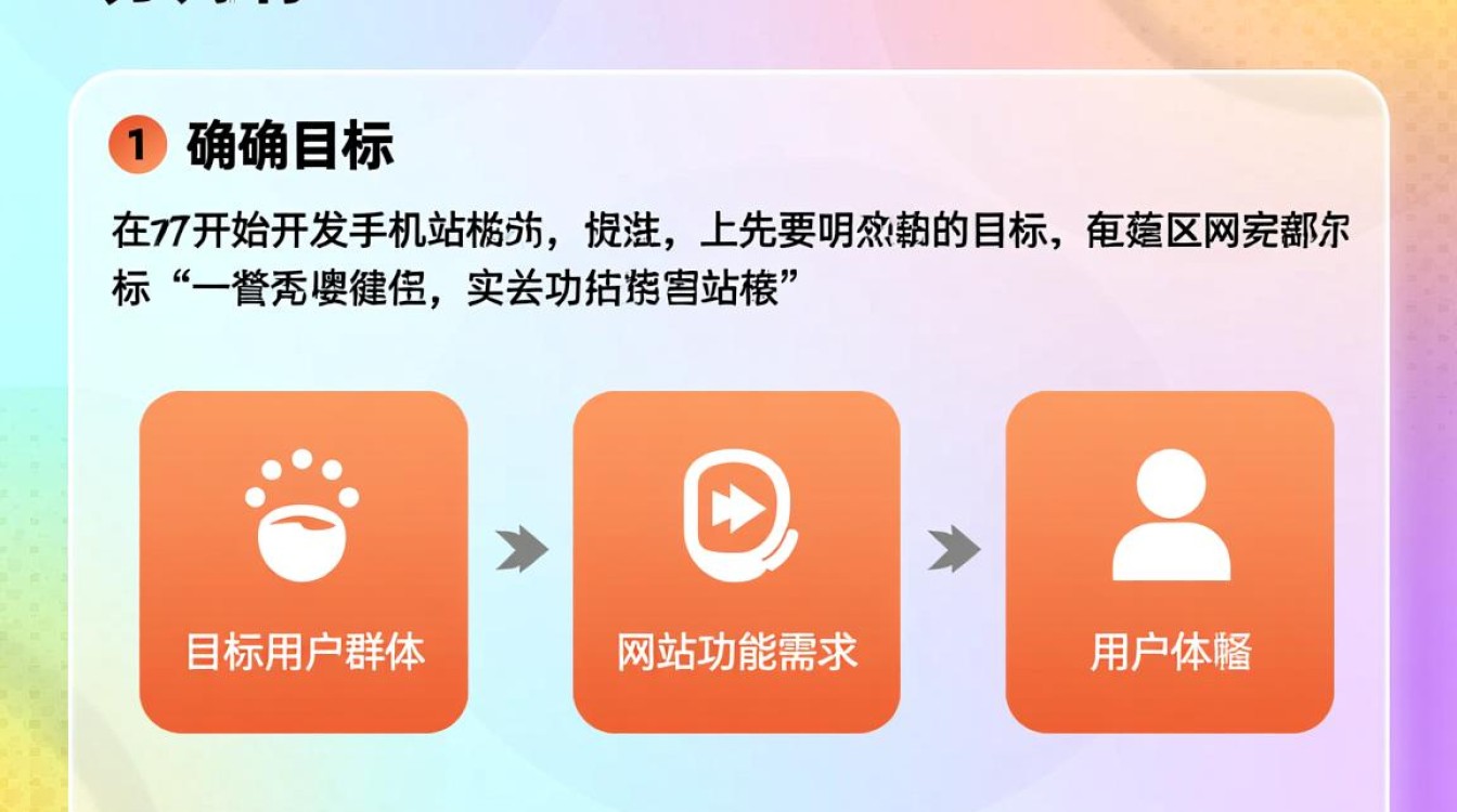 如何高效完成手机网站开发？详细解析手机网站开发流程步骤！