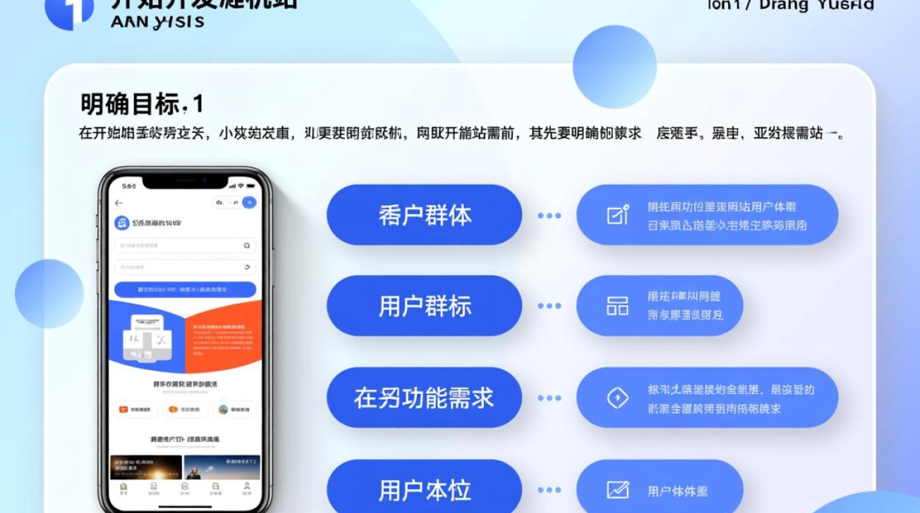 如何高效完成手机网站开发？详细解析手机网站开发流程步骤！
