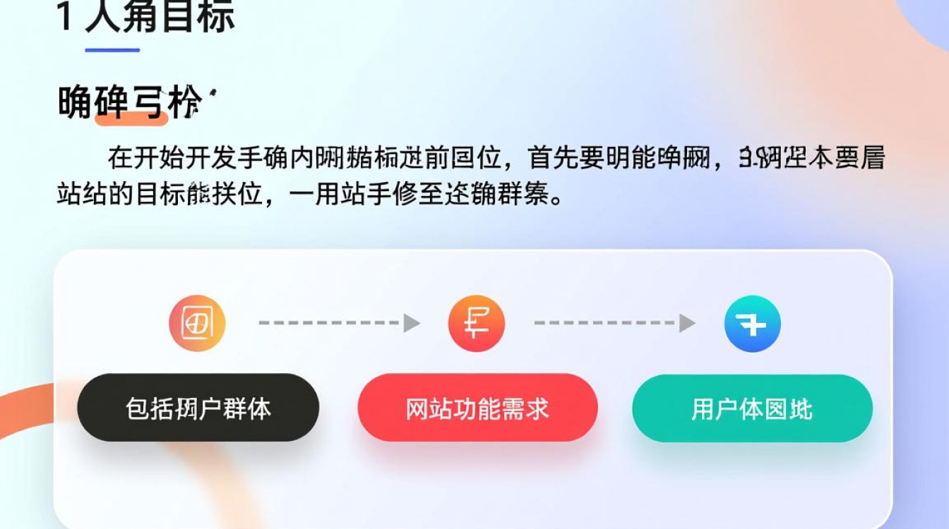 如何高效完成手机网站开发？详细解析手机网站开发流程步骤！