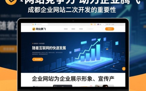 成都企业网站二次开发，如何实现优化升级与功能拓展？