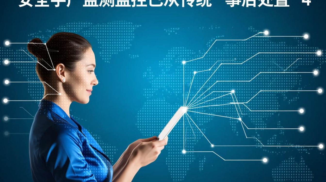 安全生产监测监控未来如何升级，智能化与行业应用有何新方向？