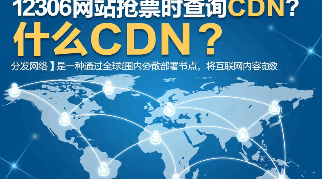 如何高效查询12306抢票过程中使用的CDN及其作用？