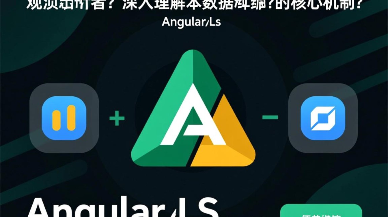 AngularJS观察者模式如何实现数据双向绑定与通信？