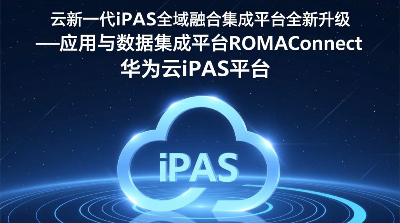 华为云ROMAConnect，iPaaS平台升级，全域融合集成，如何引领行业变革？