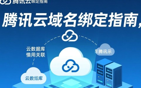 腾讯云域名绑定操作复杂？如何正确绑定不同域名？