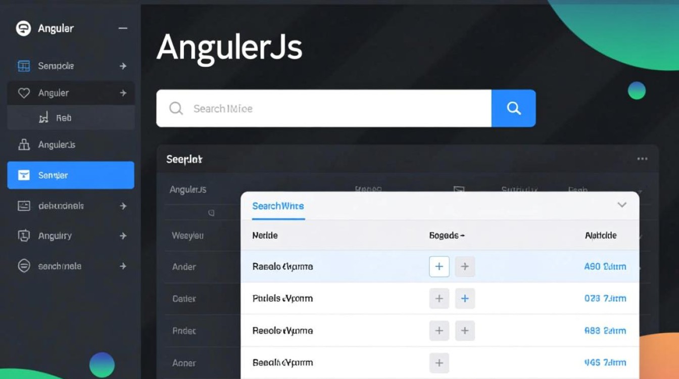 AngularJS如何实现分页与搜索功能的完整代码示例？