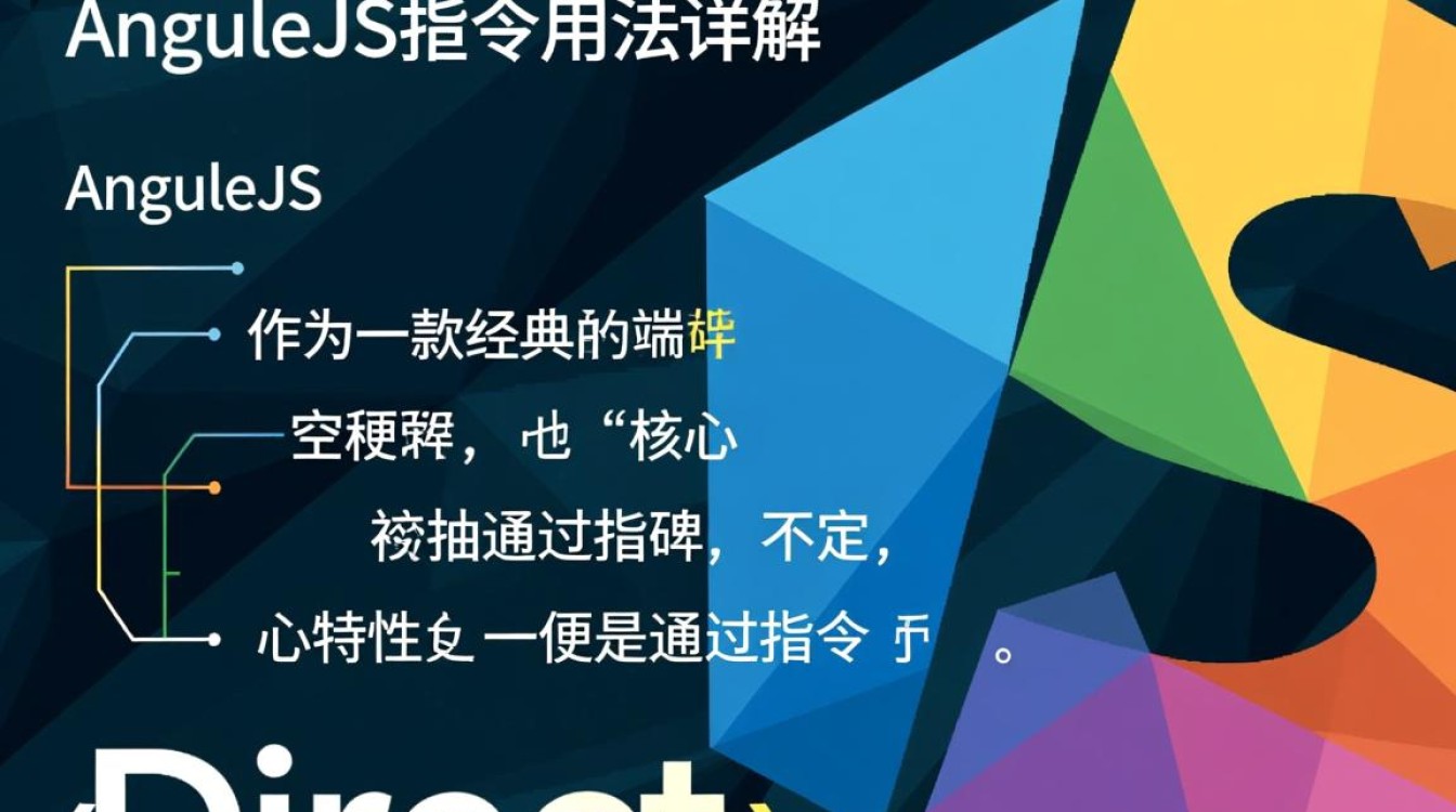 AngularJS指令用法详解，如何自定义与使用指令？