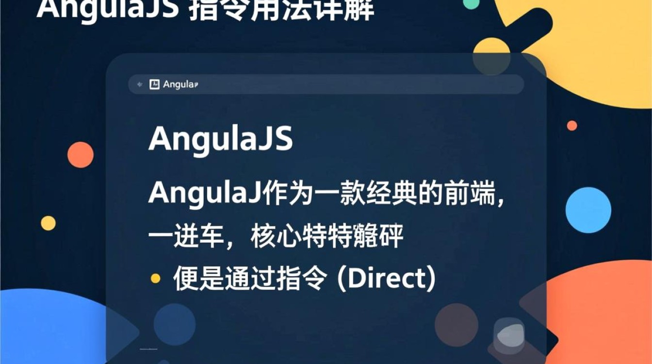 AngularJS指令用法详解，如何自定义与使用指令？