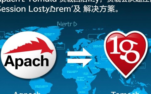 Apache Tomcat负载均衡下session丢失怎么办？