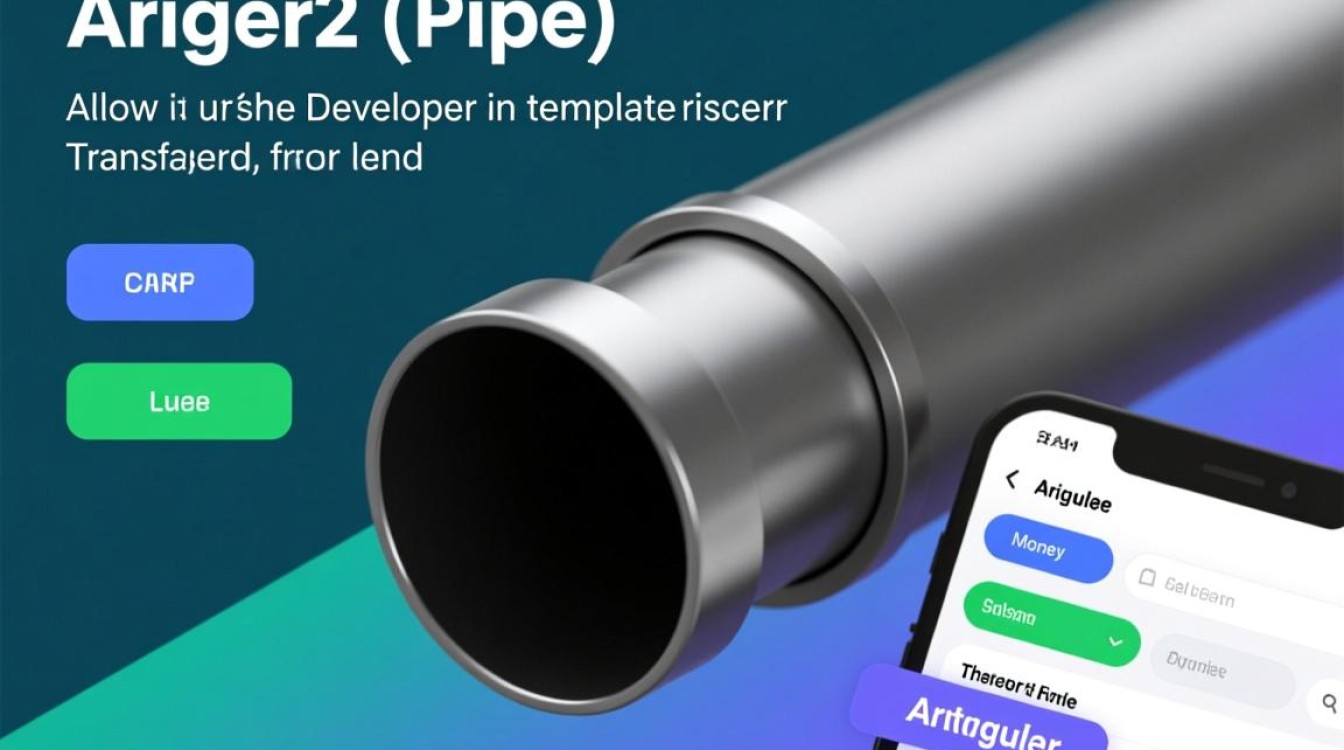 Angular2自定义Pipe如何格式化数据？30字疑问长尾标题