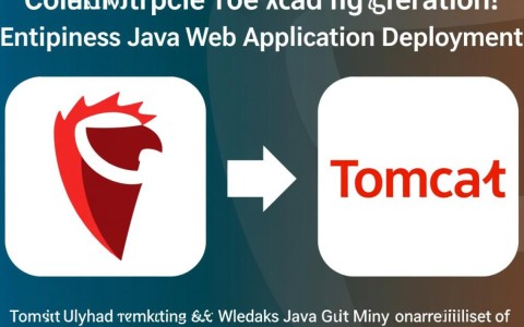 apache tomcat整合步骤是怎样的？