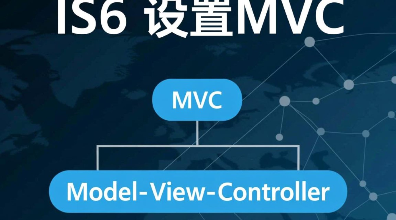 iis6配置MVC时遇到问题？如何优化配置提高性能？