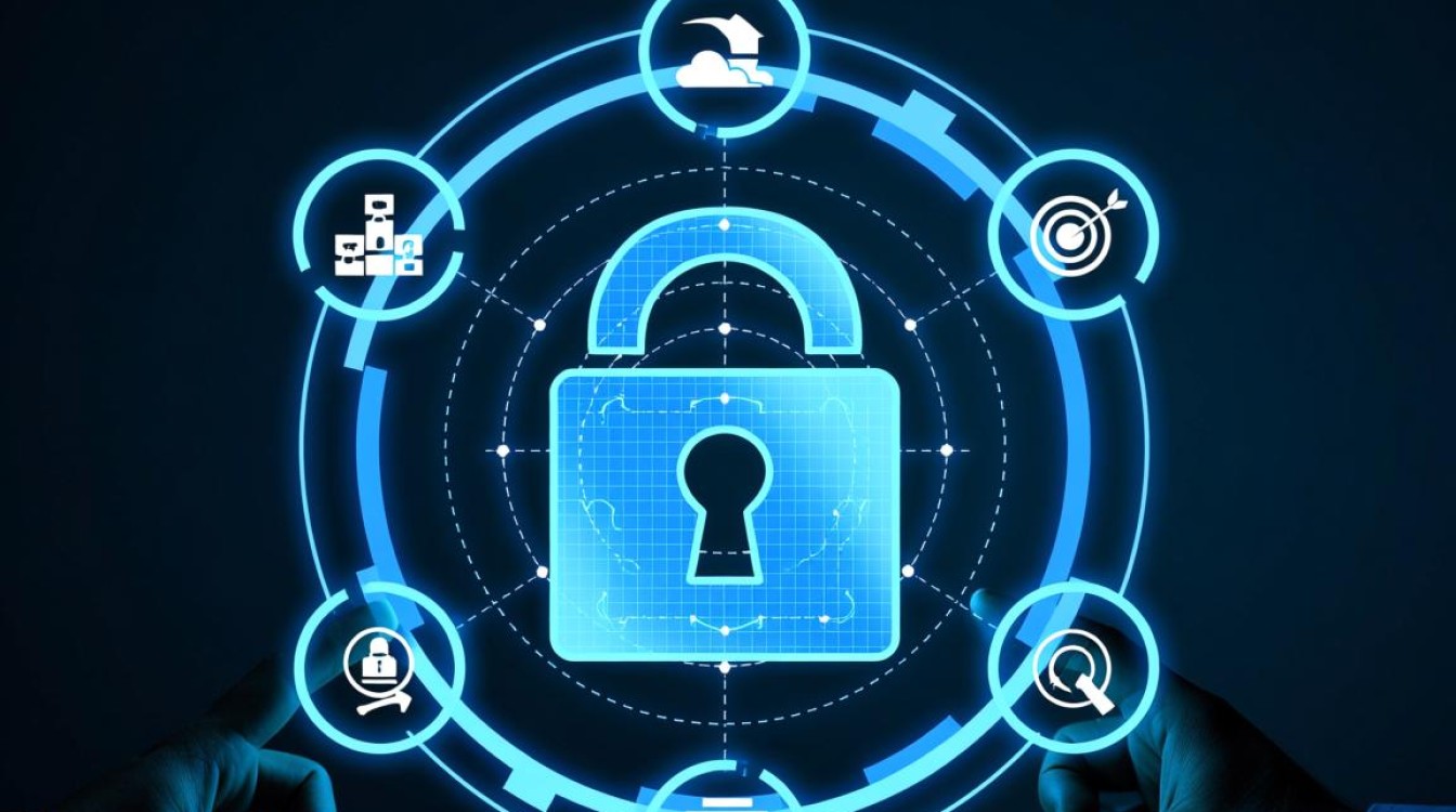 安全模型如何有效应对新型网络攻击威胁？