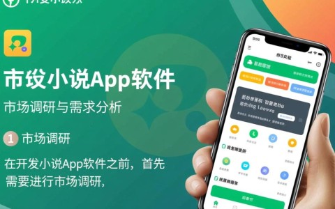 如何开发一个小说app软件?从构思到上线的全攻略揭秘!