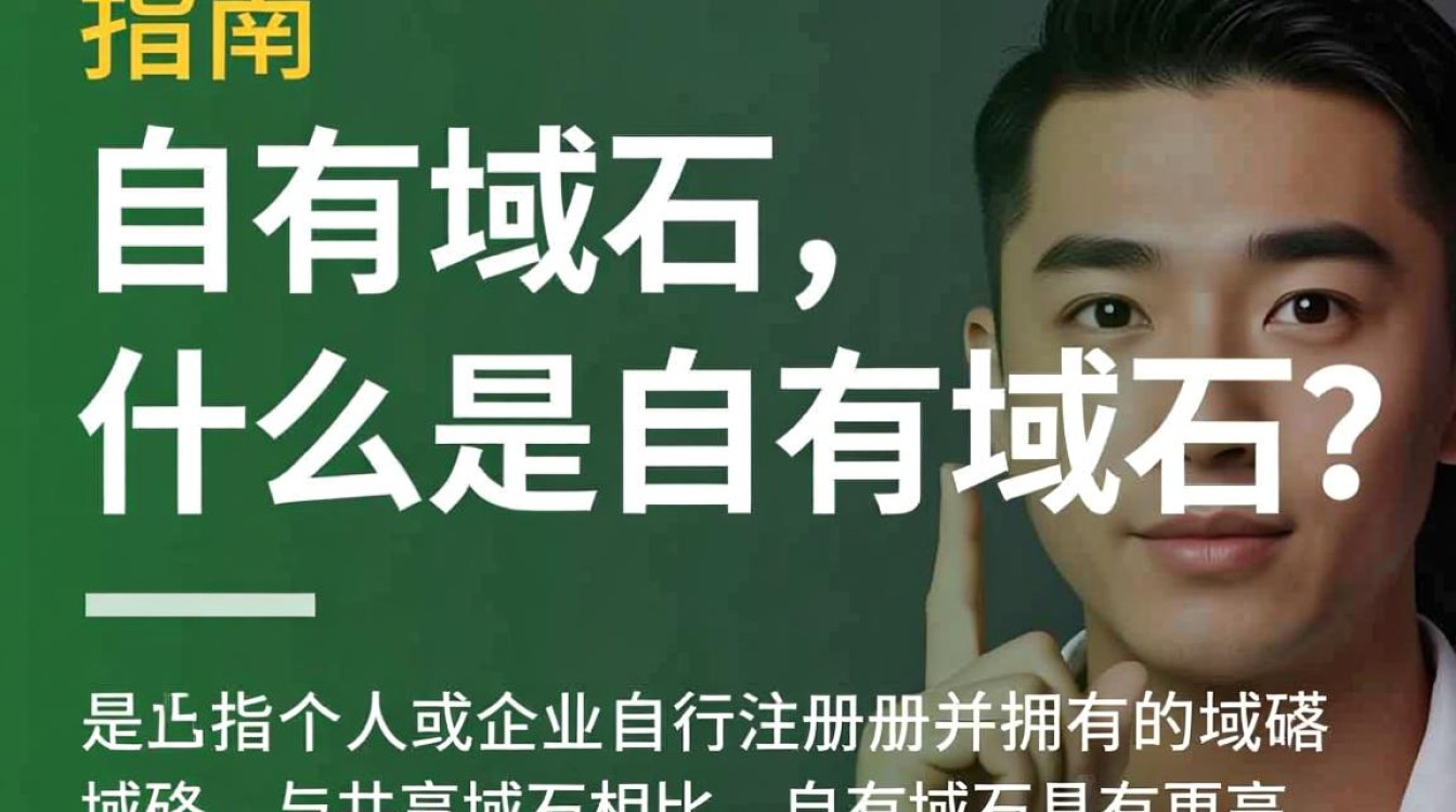 自有域名新申请域名，如何选择合适的域名策略？