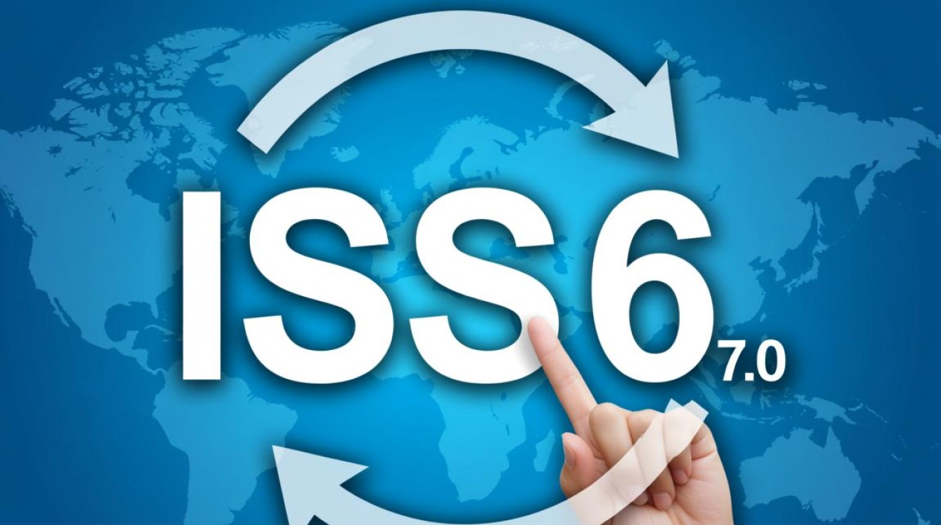 iis6.0配置asp过程中遇到问题？30个常见疑问解析！
