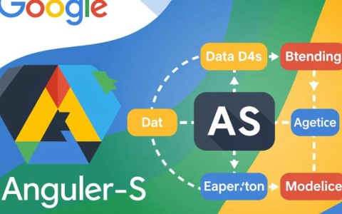 AngularJS如何与后台服务器实现高效数据交互？