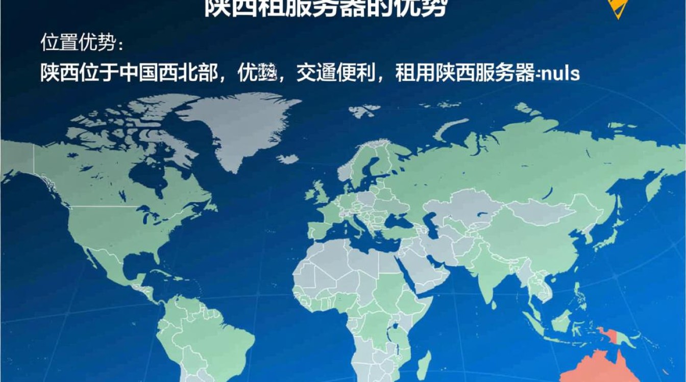 陕西租服务器，如何选择合适的服务器及性价比分析？