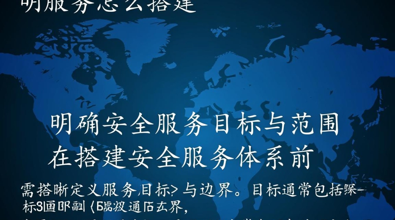 安全服务怎么搭建？中小企业零基础入门指南