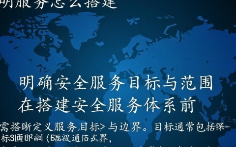 安全服务怎么搭建?中小企业零基础入门指南