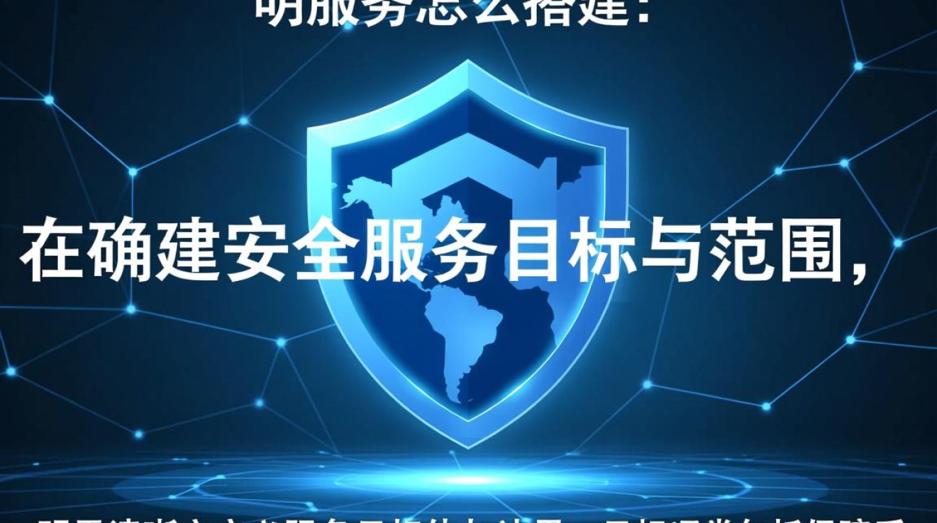 安全服务怎么搭建？中小企业零基础入门指南