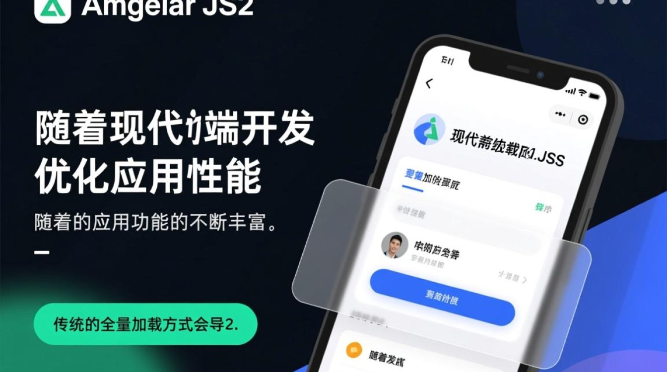 angular2如何实现按需加载js？优化加载速度的方法有哪些？