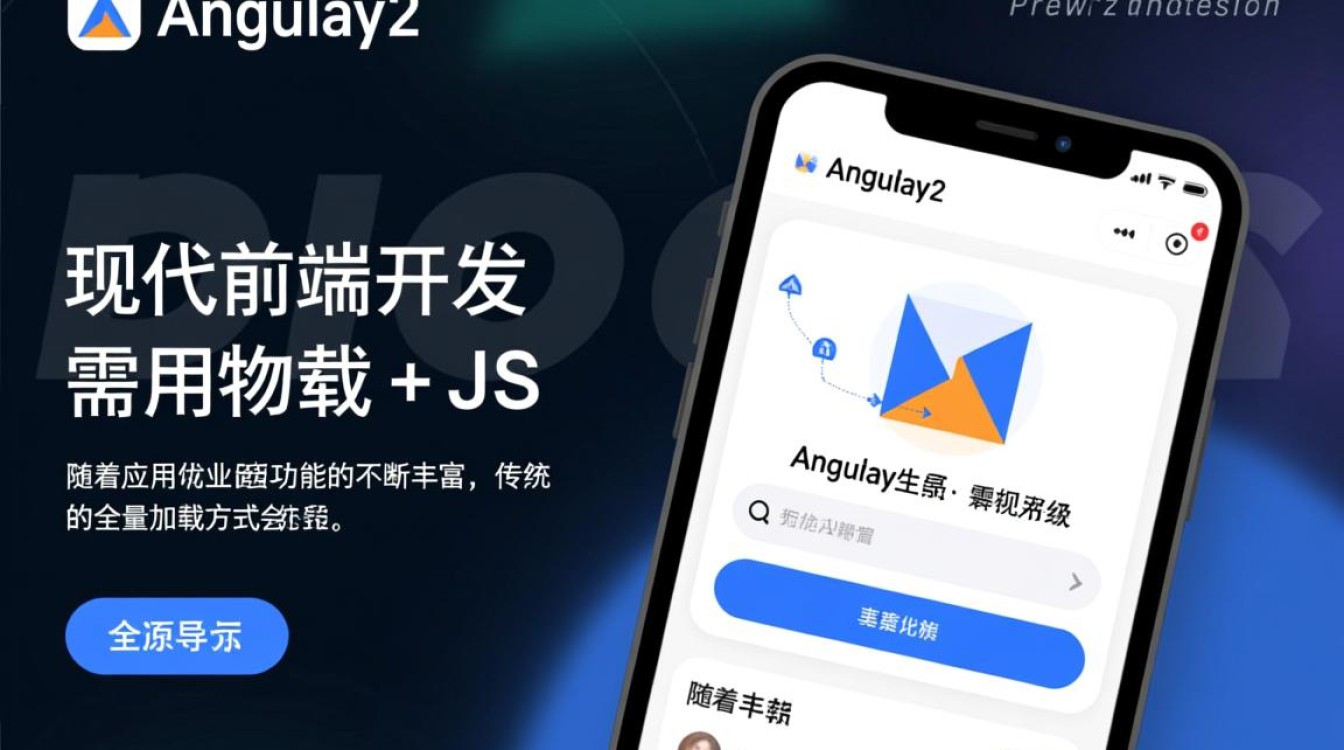 angular2如何实现按需加载js？优化加载速度的方法有哪些？