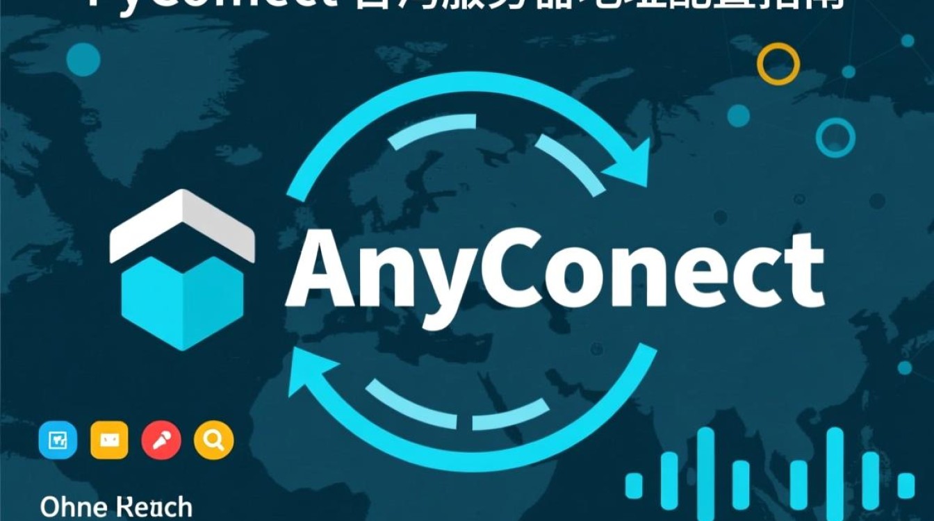 anyconnect台湾服务器地址怎么找？安全连接方法有哪些？