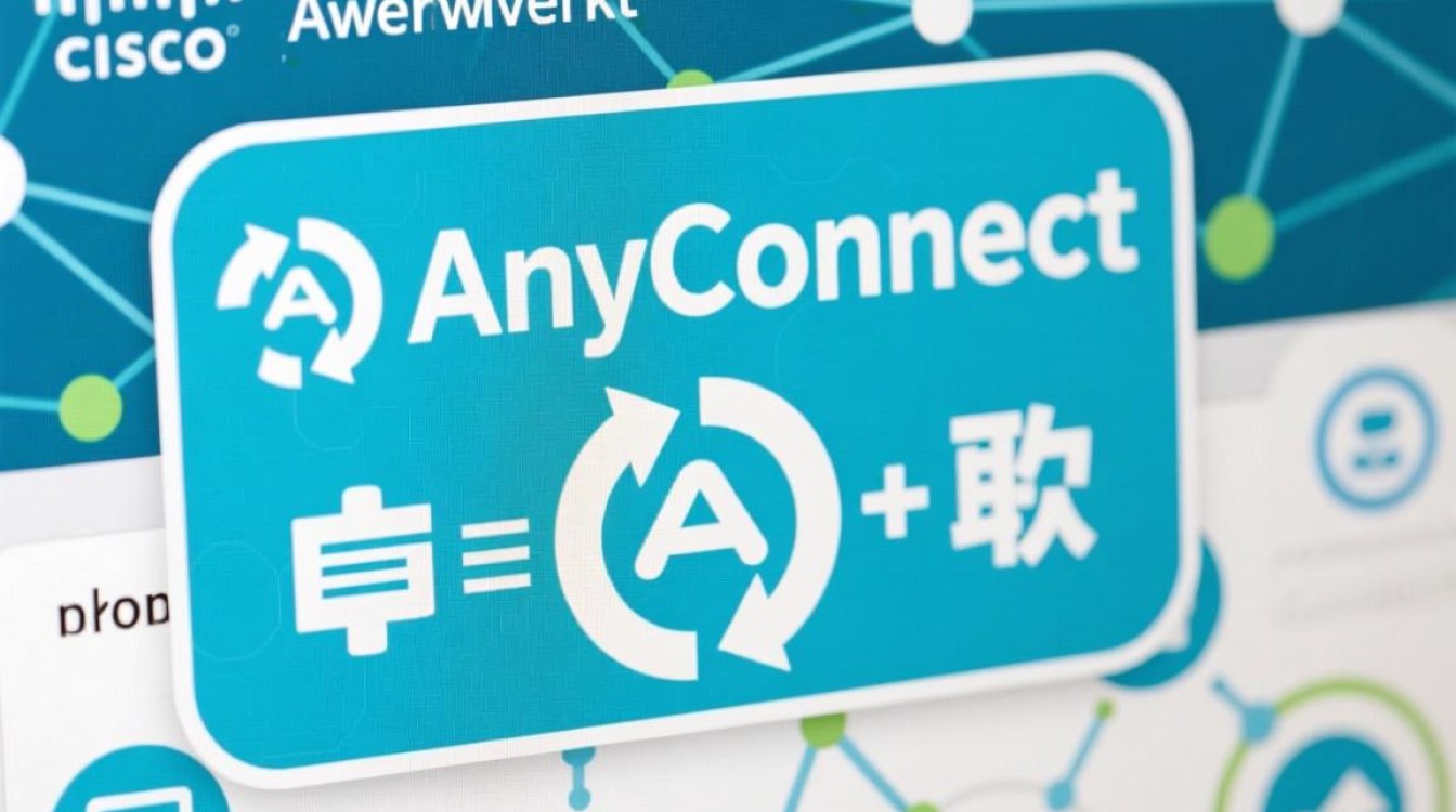 anyconnect台湾服务器地址怎么找？安全连接方法有哪些？
