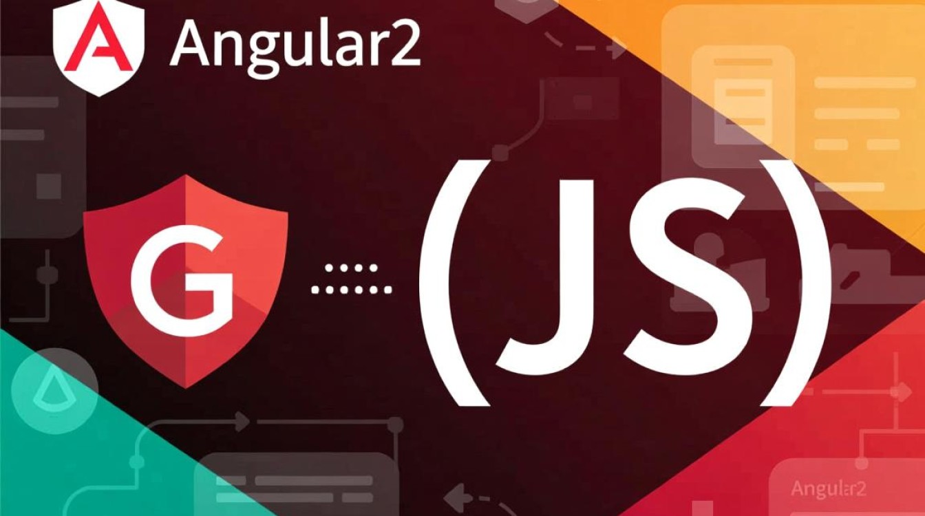 Angular2如何正确引入第三方js文件? Angular2如何正确引入第三方js文件?